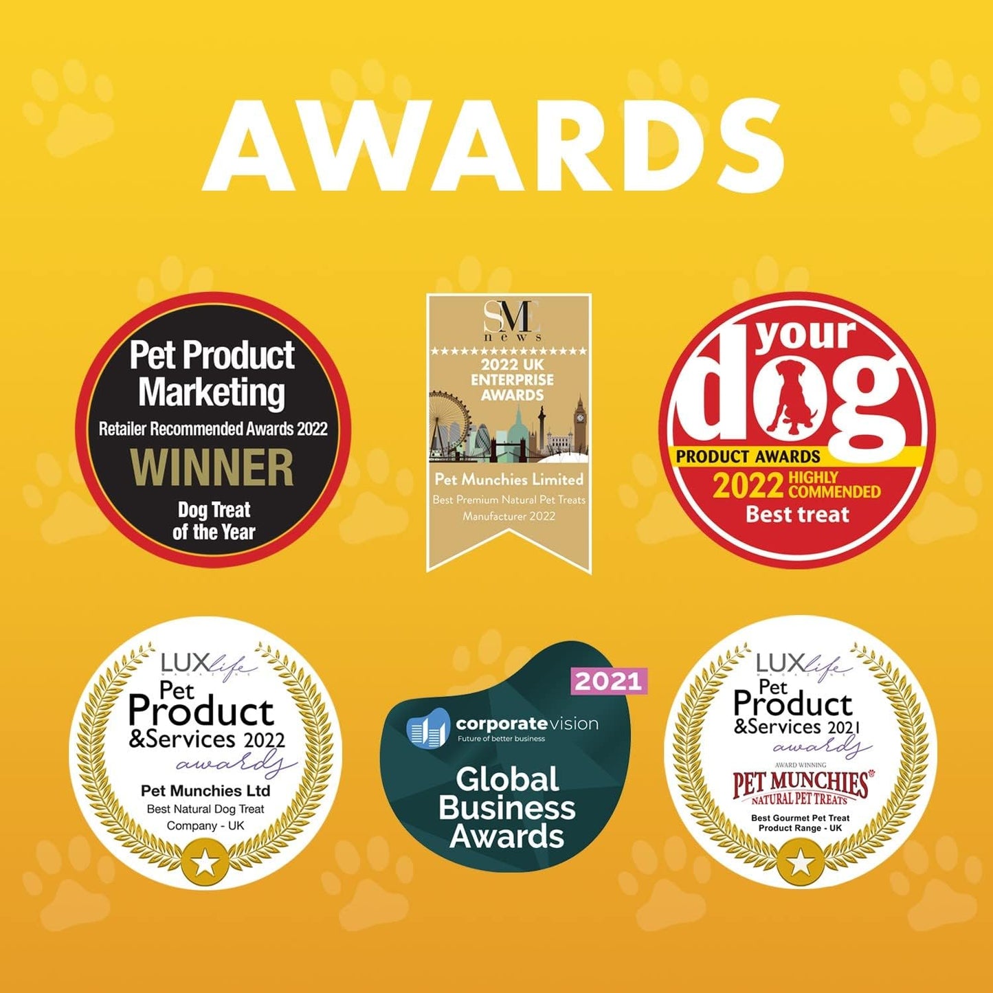 Pet Munchies Wild Salmon Dog Training Treats, Grain Free Tasty Bites with Natural Real Meat 50g (Pack of 8)