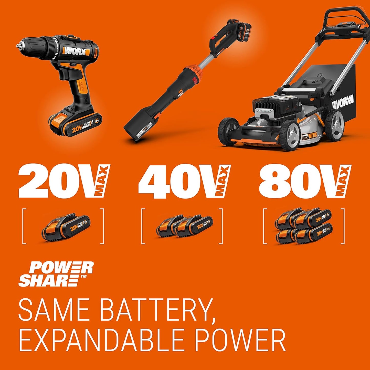 WORX WG620E.4 18V (20V Max) Cordless Hydroshot Portable Pressure Cleaner Kit with 2 Batteries